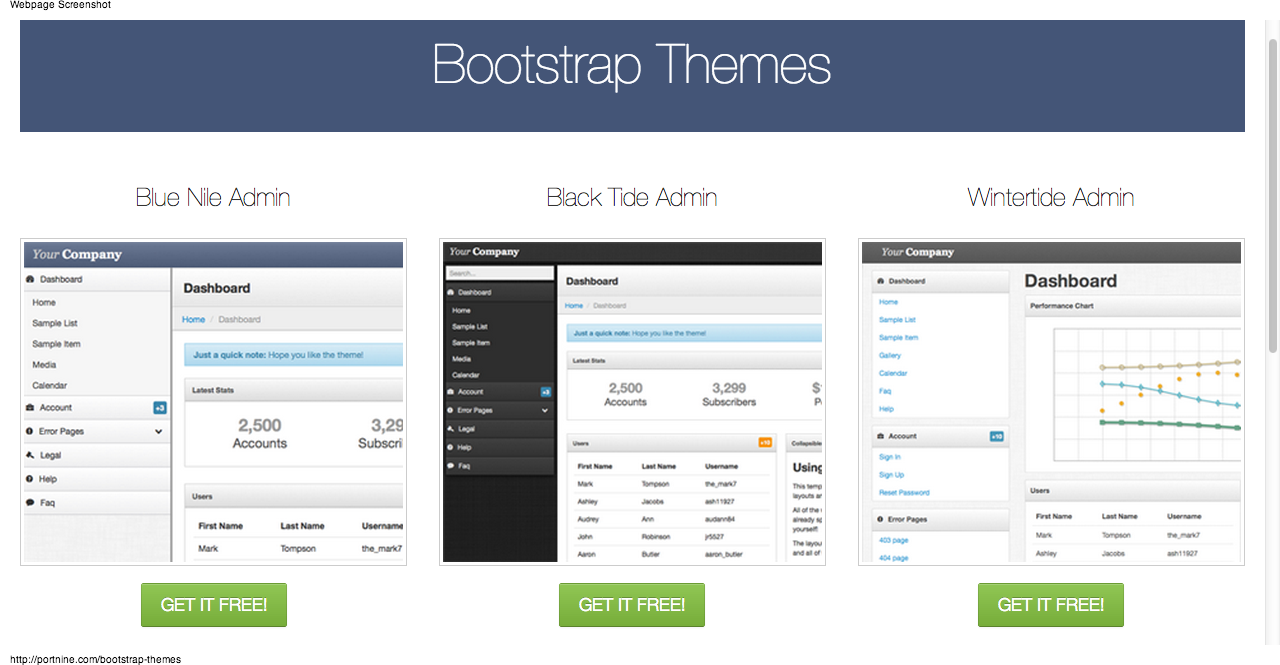 Картинка Bootstrap. Bootstrap (фреймворк). Twitter Bootstrap. Bootstrap Themes. Bootstrap org